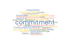 Being A Commitment-Oriented Person