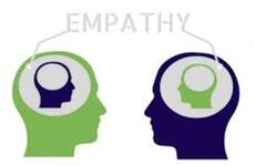 Having Empathy