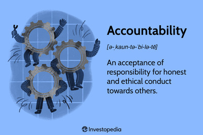 Personal Accountability and Responsibility